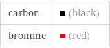 carbon | (black) bromine | (red)