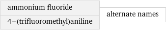 ammonium fluoride 4-(trifluoromethyl)aniline | alternate names