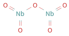 Structure diagram