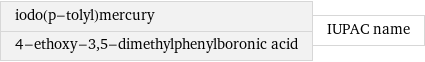 iodo(p-tolyl)mercury 4-ethoxy-3, 5-dimethylphenylboronic acid | IUPAC name