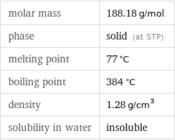 molar mass | 188.18 g/mol phase | solid (at STP) melting point | 77 °C boiling point | 384 °C density | 1.28 g/cm^3 solubility in water | insoluble