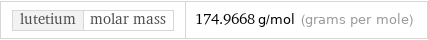 lutetium | molar mass | 174.9668 g/mol (grams per mole)