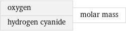 oxygen hydrogen cyanide | molar mass