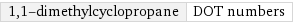 1, 1-dimethylcyclopropane | DOT numbers