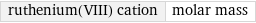 ruthenium(VIII) cation | molar mass