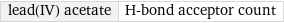 lead(IV) acetate | H-bond acceptor count