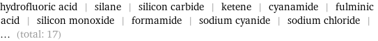 hydrofluoric acid | silane | silicon carbide | ketene | cyanamide | fulminic acid | silicon monoxide | formamide | sodium cyanide | sodium chloride | ... (total: 17)