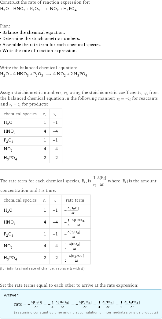 Construct the rate of reaction expression for: H_2O + HNO_3 + P_2O_3 ⟶ NO_2 + H_3PO_4 Plan: • Balance the chemical equation. • Determine the stoichiometric numbers. • Assemble the rate term for each chemical species. • Write the rate of reaction expression. Write the balanced chemical equation: H_2O + 4 HNO_3 + P_2O_3 ⟶ 4 NO_2 + 2 H_3PO_4 Assign stoichiometric numbers, ν_i, using the stoichiometric coefficients, c_i, from the balanced chemical equation in the following manner: ν_i = -c_i for reactants and ν_i = c_i for products: chemical species | c_i | ν_i H_2O | 1 | -1 HNO_3 | 4 | -4 P_2O_3 | 1 | -1 NO_2 | 4 | 4 H_3PO_4 | 2 | 2 The rate term for each chemical species, B_i, is 1/ν_i(Δ[B_i])/(Δt) where [B_i] is the amount concentration and t is time: chemical species | c_i | ν_i | rate term H_2O | 1 | -1 | -(Δ[H2O])/(Δt) HNO_3 | 4 | -4 | -1/4 (Δ[HNO3])/(Δt) P_2O_3 | 1 | -1 | -(Δ[P2O3])/(Δt) NO_2 | 4 | 4 | 1/4 (Δ[NO2])/(Δt) H_3PO_4 | 2 | 2 | 1/2 (Δ[H3PO4])/(Δt) (for infinitesimal rate of change, replace Δ with d) Set the rate terms equal to each other to arrive at the rate expression: Answer: |   | rate = -(Δ[H2O])/(Δt) = -1/4 (Δ[HNO3])/(Δt) = -(Δ[P2O3])/(Δt) = 1/4 (Δ[NO2])/(Δt) = 1/2 (Δ[H3PO4])/(Δt) (assuming constant volume and no accumulation of intermediates or side products)