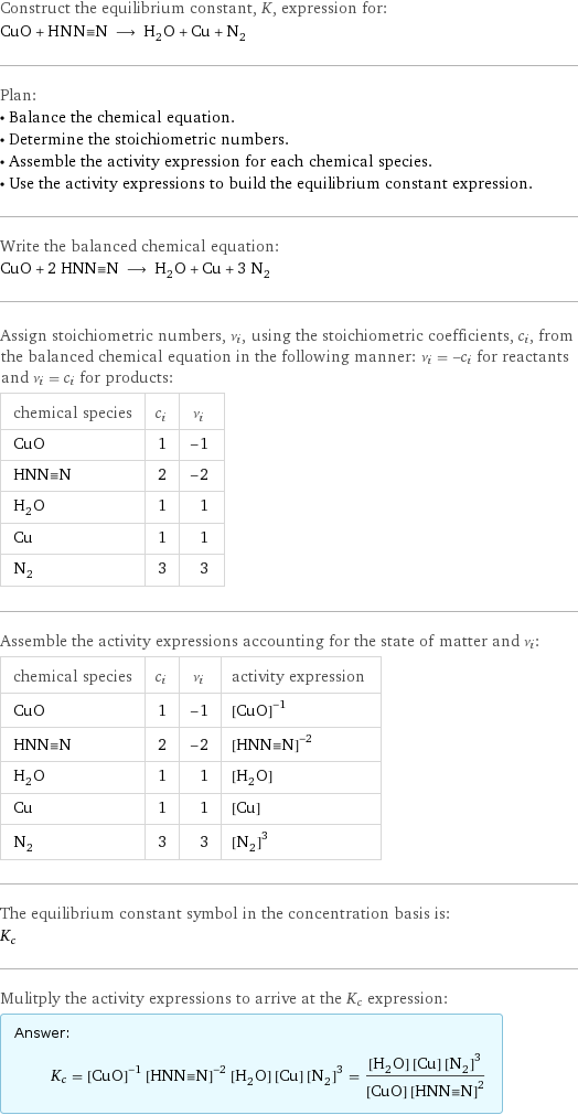 Construct the equilibrium constant, K, expression for: CuO + HNN congruent N ⟶ H_2O + Cu + N_2 Plan: • Balance the chemical equation. • Determine the stoichiometric numbers. • Assemble the activity expression for each chemical species. • Use the activity expressions to build the equilibrium constant expression. Write the balanced chemical equation: CuO + 2 HNN congruent N ⟶ H_2O + Cu + 3 N_2 Assign stoichiometric numbers, ν_i, using the stoichiometric coefficients, c_i, from the balanced chemical equation in the following manner: ν_i = -c_i for reactants and ν_i = c_i for products: chemical species | c_i | ν_i CuO | 1 | -1 HNN congruent N | 2 | -2 H_2O | 1 | 1 Cu | 1 | 1 N_2 | 3 | 3 Assemble the activity expressions accounting for the state of matter and ν_i: chemical species | c_i | ν_i | activity expression CuO | 1 | -1 | ([CuO])^(-1) HNN congruent N | 2 | -2 | ([HNN congruent N])^(-2) H_2O | 1 | 1 | [H2O] Cu | 1 | 1 | [Cu] N_2 | 3 | 3 | ([N2])^3 The equilibrium constant symbol in the concentration basis is: K_c Mulitply the activity expressions to arrive at the K_c expression: Answer: |   | K_c = ([CuO])^(-1) ([HNN congruent N])^(-2) [H2O] [Cu] ([N2])^3 = ([H2O] [Cu] ([N2])^3)/([CuO] ([HNN congruent N])^2)