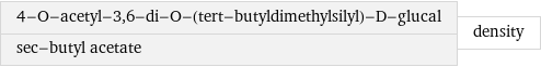 4-O-acetyl-3, 6-di-O-(tert-butyldimethylsilyl)-D-glucal sec-butyl acetate | density