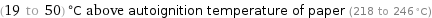 (19 to 50) °C above autoignition temperature of paper (218 to 246 °C)