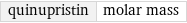 quinupristin | molar mass