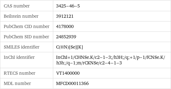 CAS number | 3425-46-5 Beilstein number | 3912121 PubChem CID number | 4178000 PubChem SID number | 24852939 SMILES identifier | C(#N)[Se][K] InChI identifier | InChI=1/CHNSe.K/c2-1-3;/h3H;/q;+1/p-1/fCNSe.K/h3h;/q-1;m/rCKNSe/c2-4-1-3 RTECS number | VT1400000 MDL number | MFCD00011366