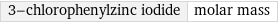 3-chlorophenylzinc iodide | molar mass