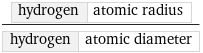 hydrogen | atomic radius/hydrogen | atomic diameter