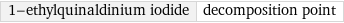 1-ethylquinaldinium iodide | decomposition point