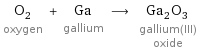 O_2 oxygen + Ga gallium ⟶ Ga_2O_3 gallium(III) oxide