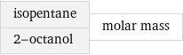 isopentane 2-octanol | molar mass