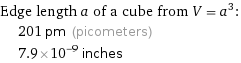 Edge length a of a cube from V = a^3:  | 201 pm (picometers)  | 7.9×10^-9 inches