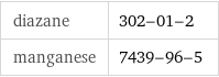 diazane | 302-01-2 manganese | 7439-96-5