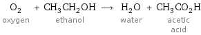 O_2 oxygen + CH_3CH_2OH ethanol ⟶ H_2O water + CH_3CO_2H acetic acid