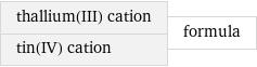 thallium(III) cation tin(IV) cation | formula