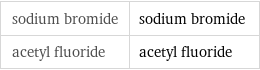 sodium bromide | sodium bromide acetyl fluoride | acetyl fluoride