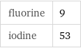 fluorine | 9 iodine | 53