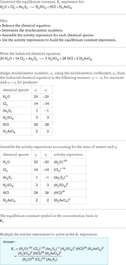 Construct the equilibrium constant, K, expression for: H_2O + Cl_2 + As_2S_3 ⟶ H_2SO_4 + HCl + H_3AsO_4 Plan: • Balance the chemical equation. • Determine the stoichiometric numbers. • Assemble the activity expression for each chemical species. • Use the activity expressions to build the equilibrium constant expression. Write the balanced chemical equation: 20 H_2O + 14 Cl_2 + As_2S_3 ⟶ 3 H_2SO_4 + 28 HCl + 2 H_3AsO_4 Assign stoichiometric numbers, ν_i, using the stoichiometric coefficients, c_i, from the balanced chemical equation in the following manner: ν_i = -c_i for reactants and ν_i = c_i for products: chemical species | c_i | ν_i H_2O | 20 | -20 Cl_2 | 14 | -14 As_2S_3 | 1 | -1 H_2SO_4 | 3 | 3 HCl | 28 | 28 H_3AsO_4 | 2 | 2 Assemble the activity expressions accounting for the state of matter and ν_i: chemical species | c_i | ν_i | activity expression H_2O | 20 | -20 | ([H2O])^(-20) Cl_2 | 14 | -14 | ([Cl2])^(-14) As_2S_3 | 1 | -1 | ([As2S3])^(-1) H_2SO_4 | 3 | 3 | ([H2SO4])^3 HCl | 28 | 28 | ([HCl])^28 H_3AsO_4 | 2 | 2 | ([H3AsO4])^2 The equilibrium constant symbol in the concentration basis is: K_c Mulitply the activity expressions to arrive at the K_c expression: Answer: |   | K_c = ([H2O])^(-20) ([Cl2])^(-14) ([As2S3])^(-1) ([H2SO4])^3 ([HCl])^28 ([H3AsO4])^2 = (([H2SO4])^3 ([HCl])^28 ([H3AsO4])^2)/(([H2O])^20 ([Cl2])^14 [As2S3])