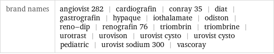 brand names | angiovist 282 | cardiografin | conray 35 | diat | gastrografin | hypaque | iothalamate | odiston | reno-dip | renografin 76 | triombrin | triombrine | urotrast | urovison | urovist cysto | urovist cysto pediatric | urovist sodium 300 | vascoray