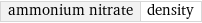 ammonium nitrate | density