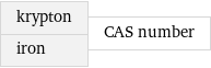 krypton iron | CAS number