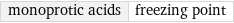 monoprotic acids | freezing point