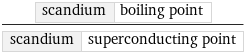 scandium | boiling point/scandium | superconducting point