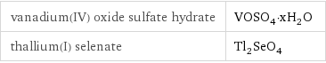 vanadium(IV) oxide sulfate hydrate | VOSO_4·xH_2O thallium(I) selenate | Tl_2SeO_4
