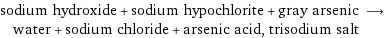 sodium hydroxide + sodium hypochlorite + gray arsenic ⟶ water + sodium chloride + arsenic acid, trisodium salt