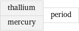 thallium mercury | period