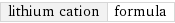 lithium cation | formula