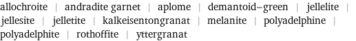 allochroite | andradite garnet | aplome | demantoid-green | jellelite | jellesite | jelletite | kalkeisentongranat | melanite | polyadelphine | polyadelphite | rothoffite | yttergranat