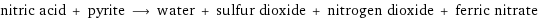 nitric acid + pyrite ⟶ water + sulfur dioxide + nitrogen dioxide + ferric nitrate