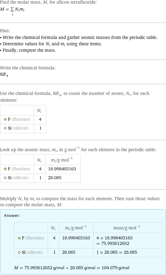 Find the molar mass, M, for silicon tetrafluoride: M = sum _iN_im_i Plan: • Write the chemical formula and gather atomic masses from the periodic table. • Determine values for N_i and m_i using these items. • Finally, compute the mass. Write the chemical formula: SiF_4 Use the chemical formula, SiF_4, to count the number of atoms, N_i, for each element:  | N_i  F (fluorine) | 4  Si (silicon) | 1 Look up the atomic mass, m_i, in g·mol^(-1) for each element in the periodic table:  | N_i | m_i/g·mol^(-1)  F (fluorine) | 4 | 18.998403163  Si (silicon) | 1 | 28.085 Multiply N_i by m_i to compute the mass for each element. Then sum those values to compute the molar mass, M: Answer: |   | | N_i | m_i/g·mol^(-1) | mass/g·mol^(-1)  F (fluorine) | 4 | 18.998403163 | 4 × 18.998403163 = 75.993612652  Si (silicon) | 1 | 28.085 | 1 × 28.085 = 28.085  M = 75.993612652 g/mol + 28.085 g/mol = 104.079 g/mol