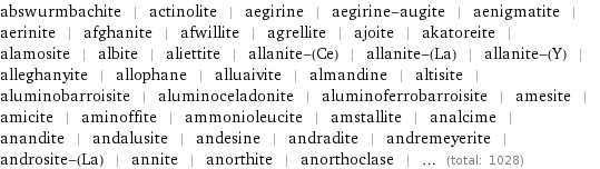 abswurmbachite | actinolite | aegirine | aegirine-augite | aenigmatite | aerinite | afghanite | afwillite | agrellite | ajoite | akatoreite | alamosite | albite | aliettite | allanite-(Ce) | allanite-(La) | allanite-(Y) | alleghanyite | allophane | alluaivite | almandine | altisite | aluminobarroisite | aluminoceladonite | aluminoferrobarroisite | amesite | amicite | aminoffite | ammonioleucite | amstallite | analcime | anandite | andalusite | andesine | andradite | andremeyerite | androsite-(La) | annite | anorthite | anorthoclase | ... (total: 1028)