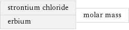 strontium chloride erbium | molar mass