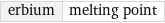 erbium | melting point