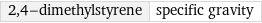 2, 4-dimethylstyrene | specific gravity