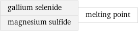 gallium selenide magnesium sulfide | melting point