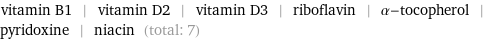 vitamin B1 | vitamin D2 | vitamin D3 | riboflavin | α-tocopherol | pyridoxine | niacin (total: 7)