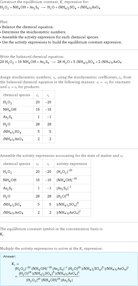 Construct the equilibrium constant, K, expression for: H_2O_2 + NH_4OH + As_2S_5 ⟶ H_2O + (NH_4)_2SO_4 + (NH4)3AsO4 Plan: • Balance the chemical equation. • Determine the stoichiometric numbers. • Assemble the activity expression for each chemical species. • Use the activity expressions to build the equilibrium constant expression. Write the balanced chemical equation: 20 H_2O_2 + 16 NH_4OH + As_2S_5 ⟶ 28 H_2O + 5 (NH_4)_2SO_4 + 2 (NH4)3AsO4 Assign stoichiometric numbers, ν_i, using the stoichiometric coefficients, c_i, from the balanced chemical equation in the following manner: ν_i = -c_i for reactants and ν_i = c_i for products: chemical species | c_i | ν_i H_2O_2 | 20 | -20 NH_4OH | 16 | -16 As_2S_5 | 1 | -1 H_2O | 28 | 28 (NH_4)_2SO_4 | 5 | 5 (NH4)3AsO4 | 2 | 2 Assemble the activity expressions accounting for the state of matter and ν_i: chemical species | c_i | ν_i | activity expression H_2O_2 | 20 | -20 | ([H2O2])^(-20) NH_4OH | 16 | -16 | ([NH4OH])^(-16) As_2S_5 | 1 | -1 | ([As2S5])^(-1) H_2O | 28 | 28 | ([H2O])^28 (NH_4)_2SO_4 | 5 | 5 | ([(NH4)2SO4])^5 (NH4)3AsO4 | 2 | 2 | ([(NH4)3AsO4])^2 The equilibrium constant symbol in the concentration basis is: K_c Mulitply the activity expressions to arrive at the K_c expression: Answer: |   | K_c = ([H2O2])^(-20) ([NH4OH])^(-16) ([As2S5])^(-1) ([H2O])^28 ([(NH4)2SO4])^5 ([(NH4)3AsO4])^2 = (([H2O])^28 ([(NH4)2SO4])^5 ([(NH4)3AsO4])^2)/(([H2O2])^20 ([NH4OH])^16 [As2S5])