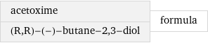 acetoxime (R, R)-(-)-butane-2, 3-diol | formula