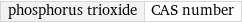 phosphorus trioxide | CAS number